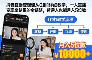 抖音直播变现课从0到1详细教学，一人直播变现拿结果的全链路，普通人也能月入5位数-泱泱学习社