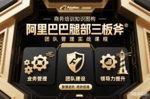 团队管理必学课程系列，阿里巴巴“腿部三板斧”-泱泱学习社