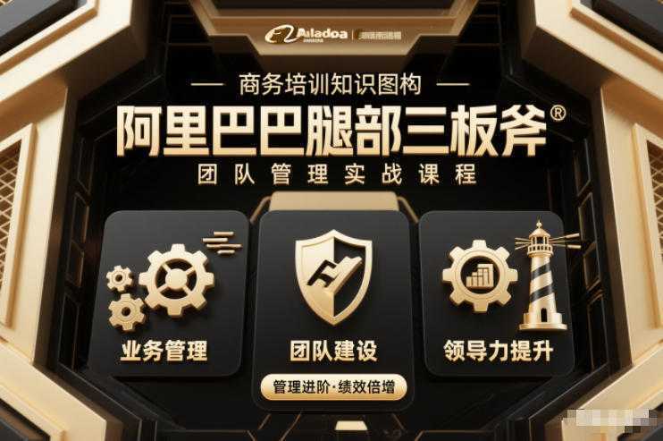 团队管理必学课程系列，阿里巴巴“腿部三板斧”-泱泱学习社