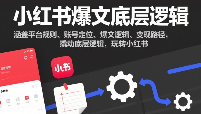 小红书爆文底层逻辑,涵盖平台规则、账号定位、爆文逻辑、变现路径,撬动底层逻辑,玩转小红书-泱泱学习社