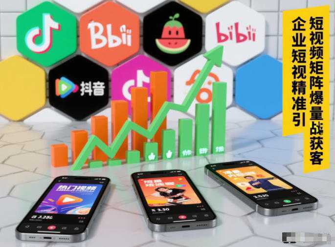 企业短视频精准引流矩阵获客，短视频矩阵爆量战法-泱泱学习社