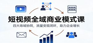 短视频全域商业模式课:四大场域协同,流量变现闭环,助力企业增长-泱泱学习社