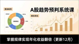 A股趋势预判系统课，多维分析、板块轮动、仓位优化，掌握规律实现年化收益翻倍(更新12月-泱泱学习社