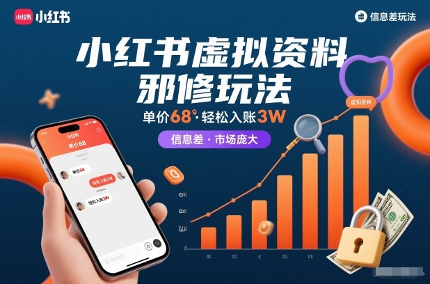 小红书虚拟资料邪修玩法，单价68，轻松入账3W，信息差玩法，市场庞大-泱泱学习社