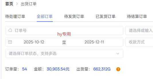 【劲爆】稳定两年的游戏自动挖金项目，日入1k，当天上手就见收益，永不失业的副业【揭秘】