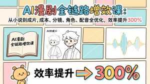 AI漫剧全链路增效课：从小说到成片，成本、分镜、角色、配音全优化，效率提升300%-泱泱学习社