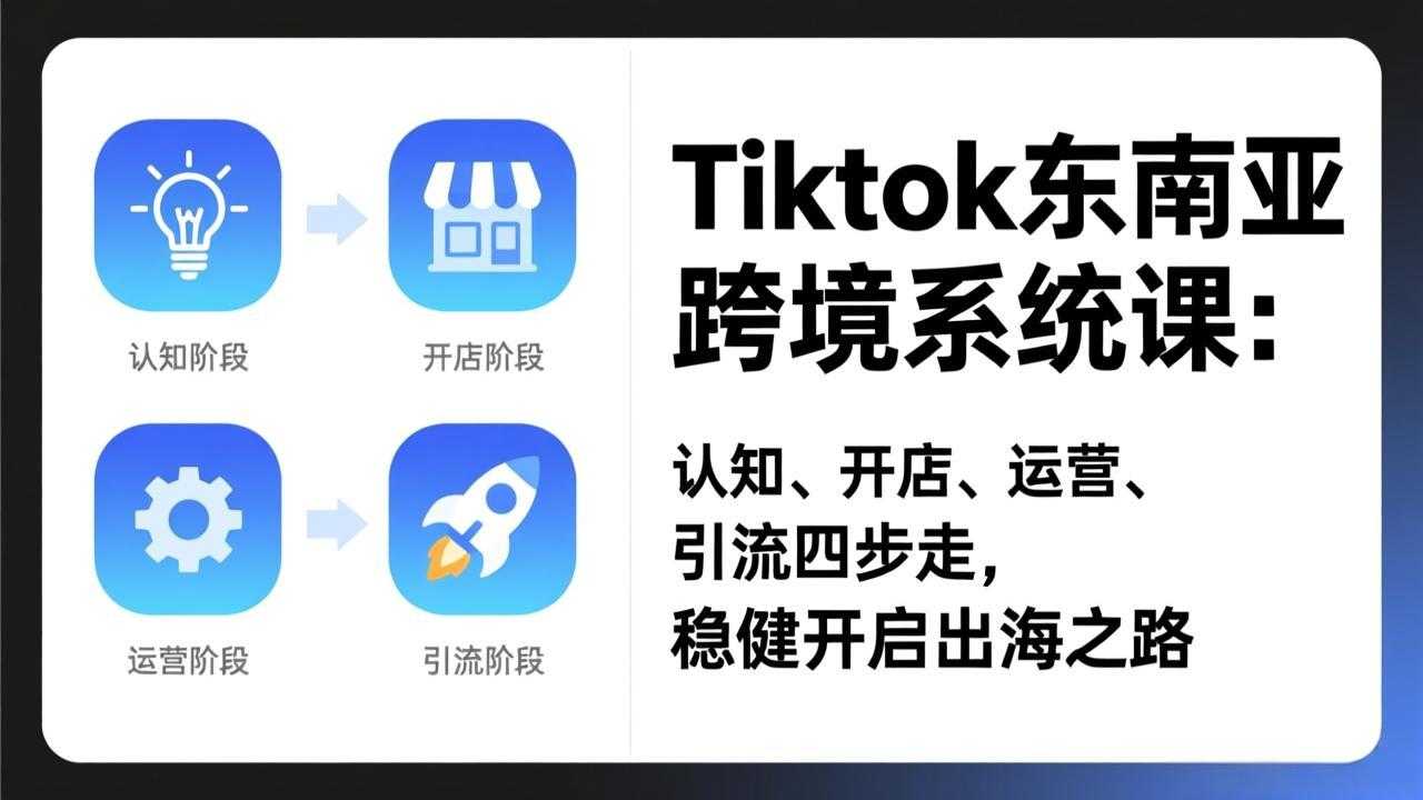 TikTok东南亚跨境系统课：认知、开店、运营、引流四步走，稳健开启出海之路-泱泱学习社