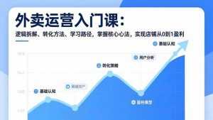 外卖运营入门课，逻辑拆解、转化方法、学习路径，掌握核心心法，实现店铺从0到1盈利-泱泱学习社