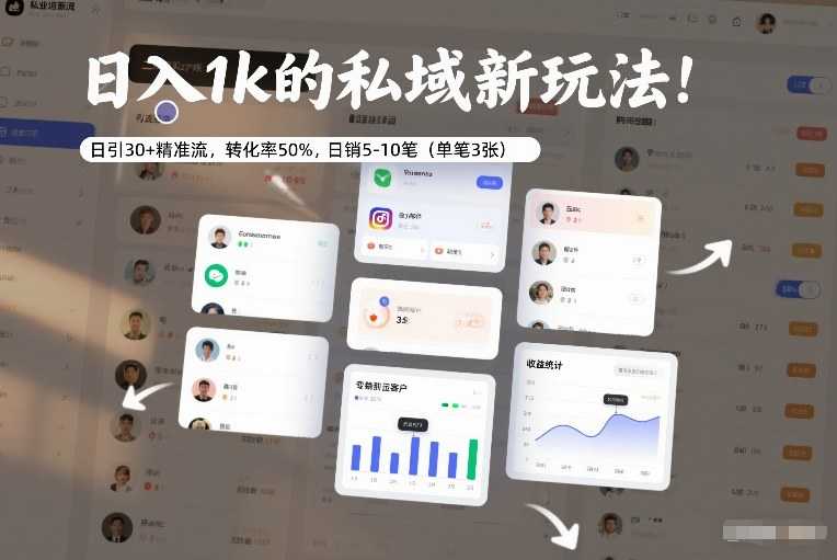 日入1k的私域新玩法：日引30+精准流，转化率50%，日销5-10笔(单笔3张)-泱泱学习社