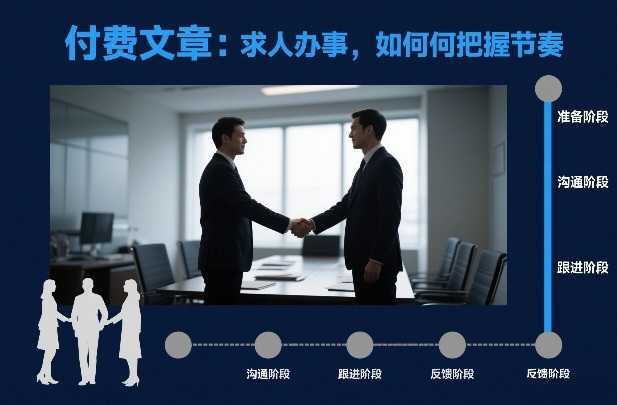 付费文章：求人办事，如何把握节奏