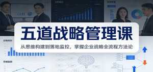 五道战略管理课：从思维构建到落地监控，掌握企业战略全流程方法论-泱泱学习社