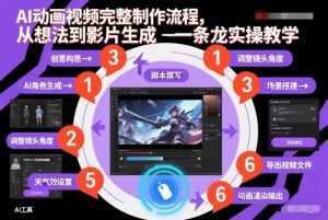 AI动画视频完整制作流程，从想法到影片生成一条龙实操教学-泱泱学习社