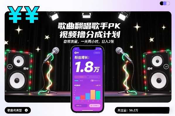歌曲翻唱歌手PK视频撸分成计划，自带流量，一天两小时，日入2张-泱泱学习社
