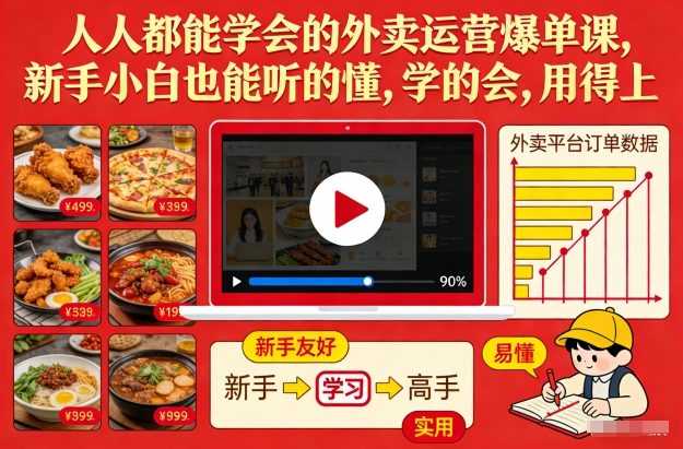人人都能学会的外卖运营爆单课，新手小白也能听的懂，学的会，用得上-泱泱学习社