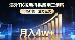 海外TK拉新抖系应用三剑客，市场广阔，潜力巨大，月入1w+-泱泱学习社