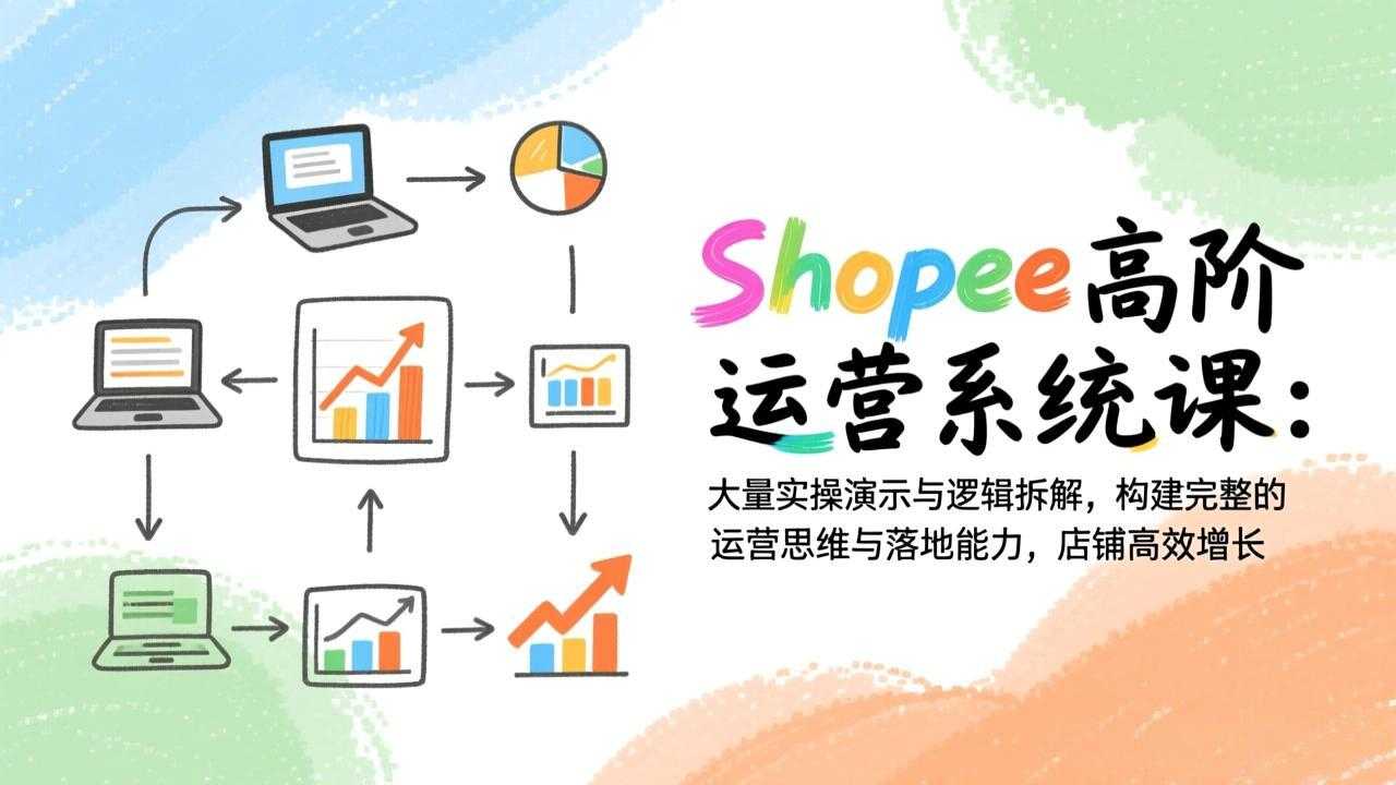 Shopee高阶运营系统课：大量实操演示与逻辑拆解，构建完整的运营思维与落地能力，店铺高效增长-泱泱学习社