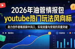 2026年油管情报包，youtube热门玩法风向标，助力创作者精准踩中风口，实现流量与变现的双重突破-泱泱学习社