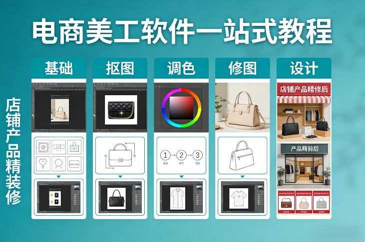 电商美工软件一站式教程，基础/抠图/调色/修图/设计，店铺产品精装修-泱泱学习社