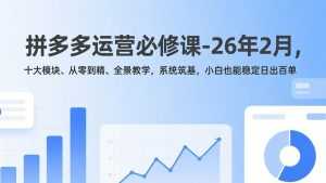 拼多多运营必修课-26年2月，十大模块、从零到精、全景教学，系统筑基，小白也能稳定日出百单-泱泱学习社