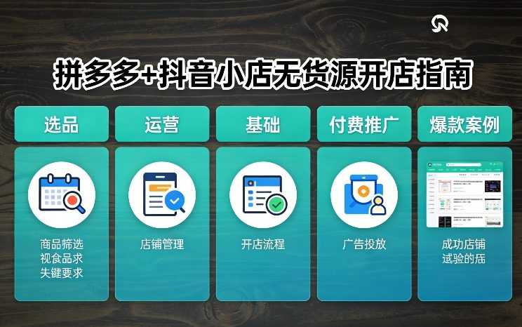 拼多多+抖音小店无货源开店，包括：选品、运营、基础、付费推广、爆款案例等(更新26年2月)-泱泱学习社