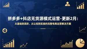 拼多多+抖店无货源模式运营-更新2月：从基础到高阶、从认知到实操的完整电商运营解决方案-泱泱学习社