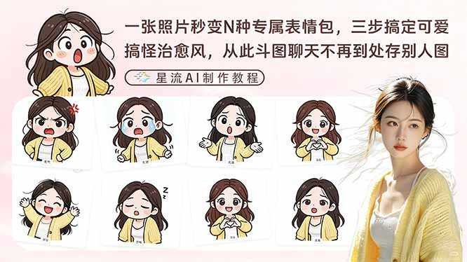 一张照片秒变N种专属表情包，三步搞定可爱搞怪治愈风，从此斗图聊天不再到处存别人图-泱泱学习社