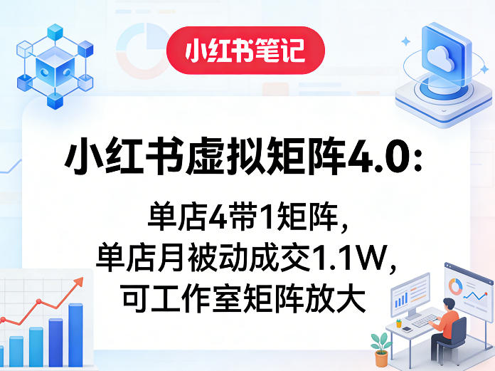 小红书虚拟矩阵4.0：单店4带1矩阵，单店月被动成交1.1W，可工作室矩阵放大-泱泱学习社
