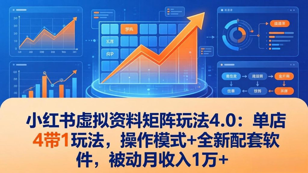 小红书虚拟资料矩阵玩法4.0：单店4带1玩法，操作模式+全新配套软件，被动月收入1万+-泱泱学习社