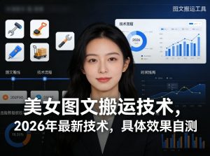 美女图文搬运技术，2026年最新技术，具体效果自测-泱泱学习社