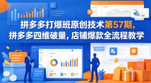 拼多多打爆班原创技术第57期，拼多多四维破量，店铺爆款全流程教学-泱泱学习社