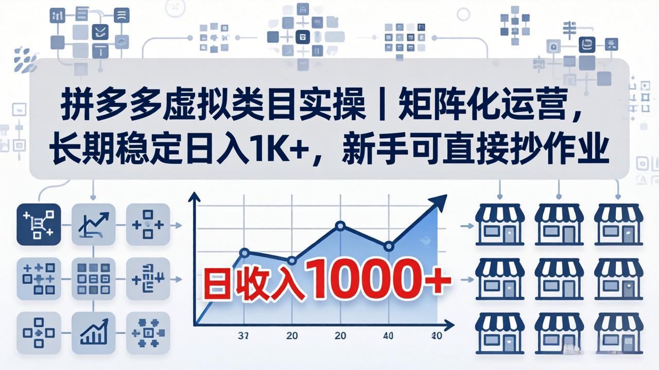 拼多多虚拟类目实操｜矩阵化运营，长期稳定日入 1K+，新手可直接抄作业-泱泱学习社