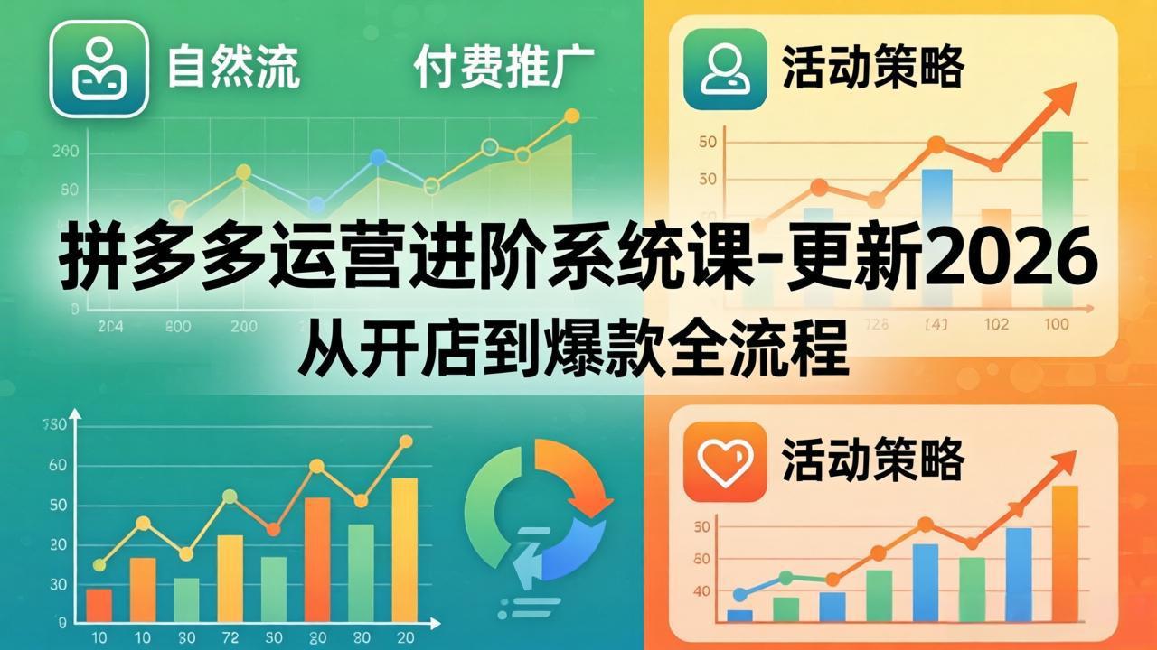 拼多多运营进阶系统课-更新2026：从开店到爆款全流程，自然流+付费推广+活动策略-泱泱学习社