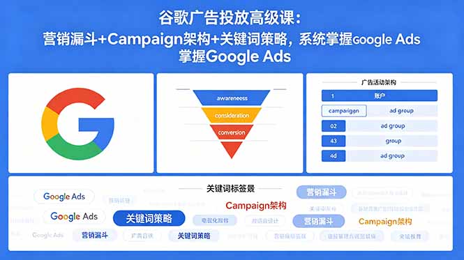 谷歌广告投放高级课：营销漏斗+Campaign架构+关键词策略，系统掌握Google Ads-泱泱学习社
