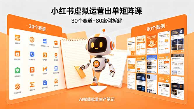 小红书虚拟运营出单矩阵课：30个赛道+80案例拆解，AI赋能批量生产笔记-泱泱学习社
