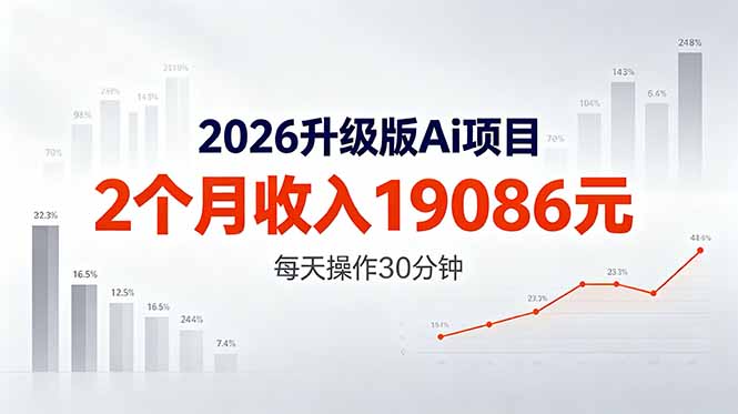 2026升级版Ai任务，2个月收入19086元，熟练后每天操作30分钟！-泱泱学习社