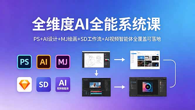 全维度AI全能系统课，PS+AI设计+MJ绘画+SD工作流+AI视频智能体全覆盖可落地-泱泱学习社