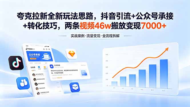 夸克拉新全新玩法思路，抖音引流+公众号承接+转化技巧，两条视频46w搬放 变现7000+-泱泱学习社