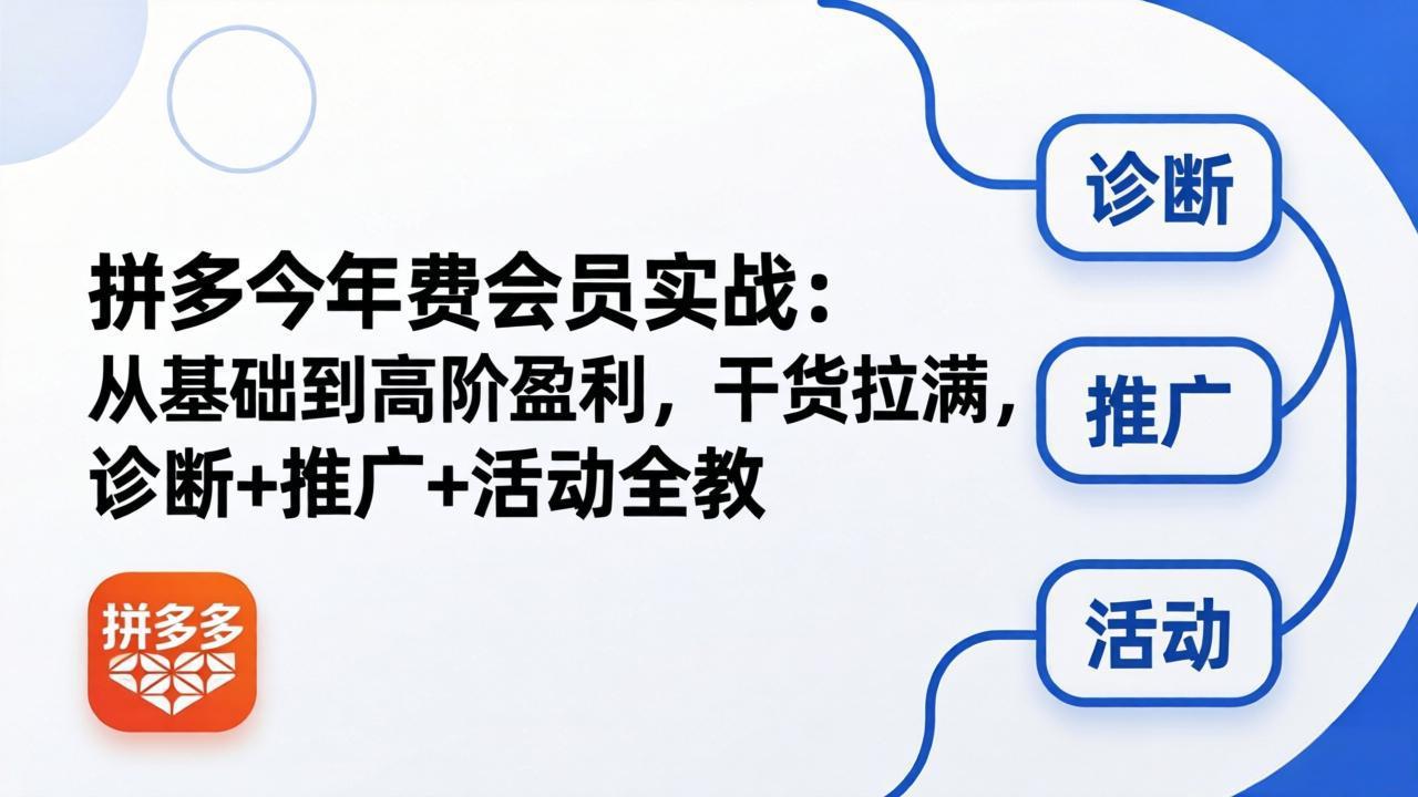 拼多多年费会员实战(更新26年5月11-泱泱学习社