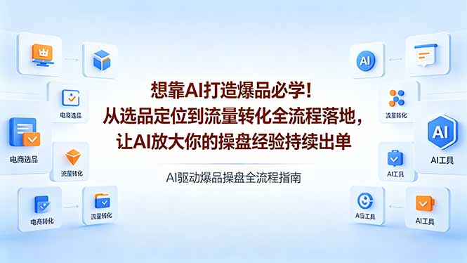 想靠AI打造爆品必学！从选品定位到流量转化全流程落地，让AI放大你的操盘经验持续出单-泱泱学习社