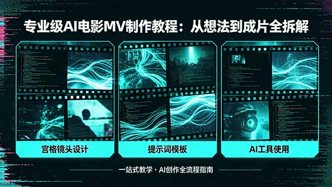 专业级AI电影MV制作教程，从想法到成片全拆解，宫格镜头+提示词模板+AI工具一站式教学-泱泱学习社