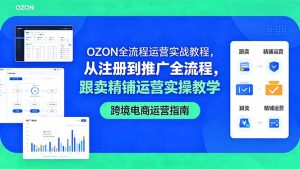 OZON全流程运营实战教程,从注册到推广全流程,跟卖精铺运营实操教学-泱泱学习社