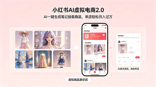 小红书AI虚拟电商2.0，AI一键生成笔记挂载商品，单店轻松月入过万-泱泱学习社