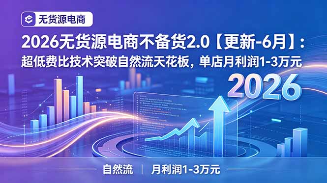2026无货源电商不备货2.0【更新-6月】:超低费比技术突破自然流天花板,单店月利润1-3万元-泱泱学习社