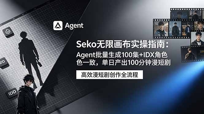 Seko无限画布实操指南：Agent批量生成100集+IDX角色一致，单日产出100分钟漫短剧-泱泱学习社