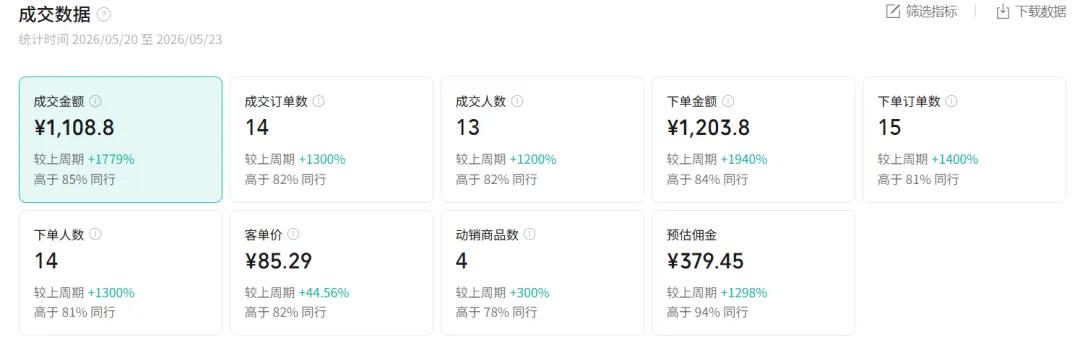 图片[1]-2026AI热点书单变现课，蹭影视原著流量，AI做文案素材，三平台同步带货赚图书高佣金-泱泱学习社