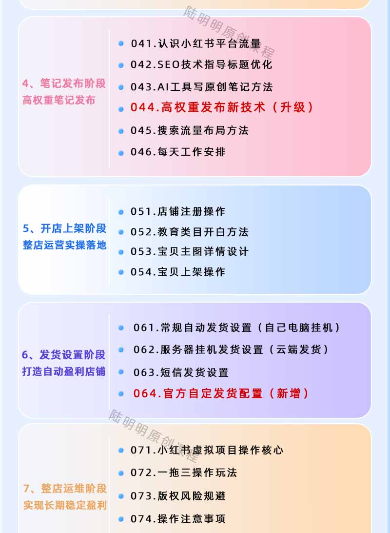 图片[3]-小红书虚拟项目特训班9.0，全面拥抱AI，批量产出原创PPT货源，单品/单店纯利润几万到几十W-泱泱学习社