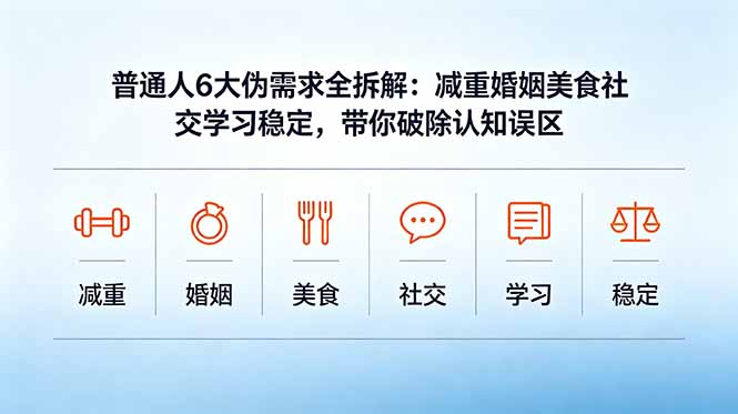 付费文章:普通人6大伪需求全拆解:减重婚姻美食社交学习稳定,带你破除认知误区-泱泱学习社