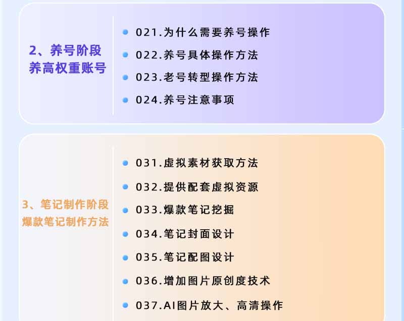 图片[2]-小红书虚拟项目特训班9.0，全面拥抱AI，批量产出原创PPT货源，单品/单店纯利润几万到几十W-泱泱学习社