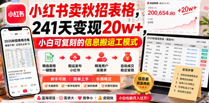 小红书卖秋招表格,241天变现20w+,小白可复刻的信息搬运工模式-泱泱学习社