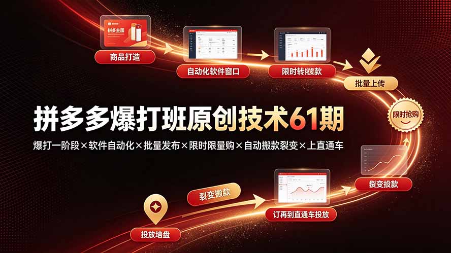 拼多多爆打班原创技术61期:爆打一阶段×软件自动化×批量发布×限时限量购×自动搬款裂变×上直通车-泱泱学习社